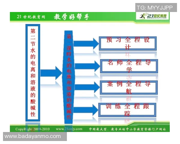 南京排球队转换体系解析：战术创新与实战应用探讨