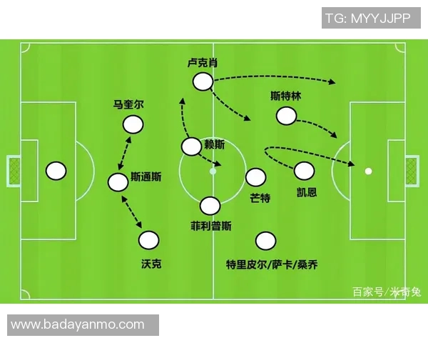 广州足球队配合策略分析与战术演变探讨