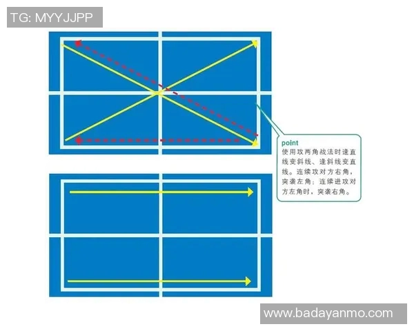 西安乒乓球队防反技巧深度解析与战术应用探讨