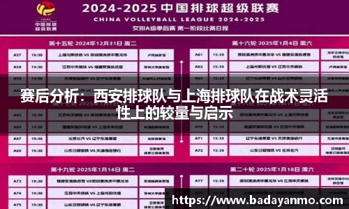 赛后分析：西安排球队与上海排球队在战术灵活性上的较量与启示