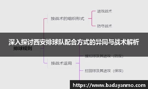 万象城AWC