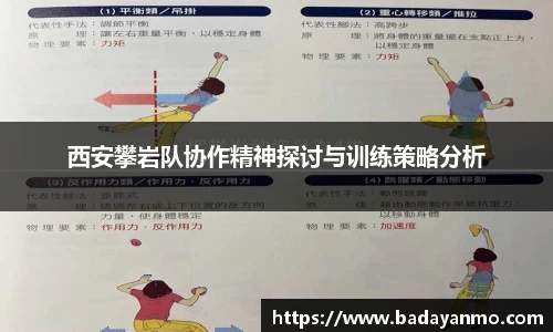 西安攀岩队协作精神探讨与训练策略分析